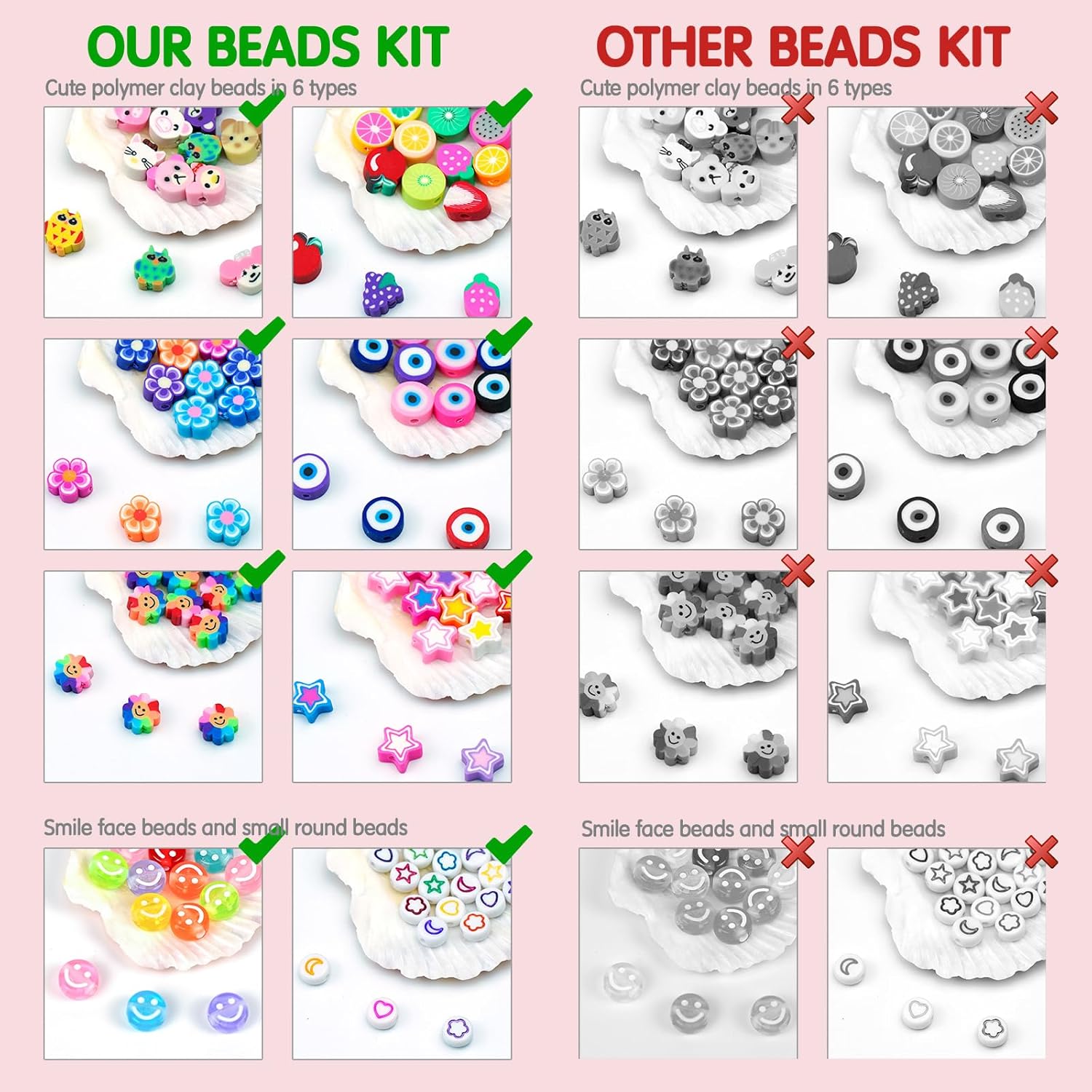 Dowsabel Bracelet Making Kit,  - Jewelry Making Basics recension och pris