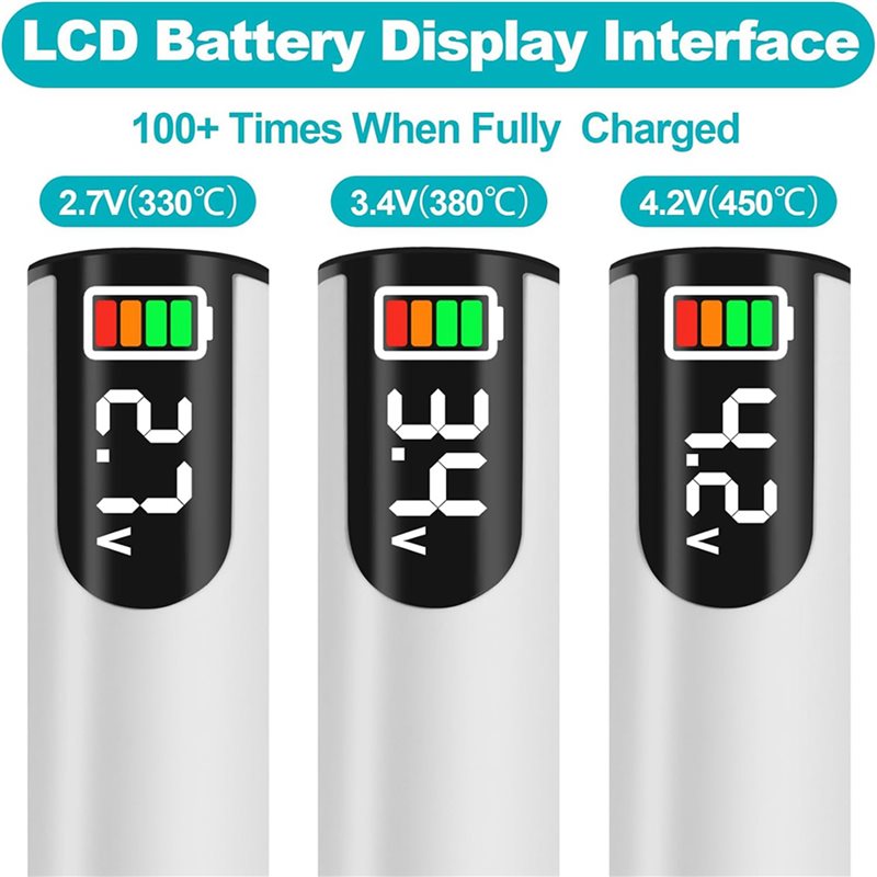 Limited Stock-FF 5X Rechargeab - Jewelry Making Zapper recension och pris